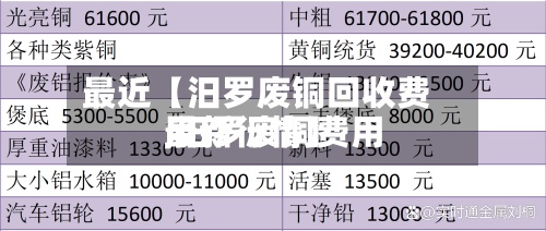 最近【汨罗废铜回收费用
,汨罗废铜费用
最新行情】-第2张图片