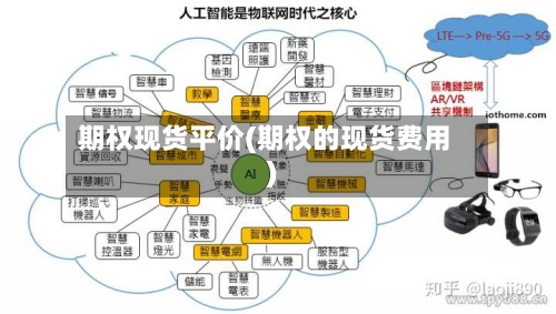 期权现货平价(期权的现货费用)-第2张图片