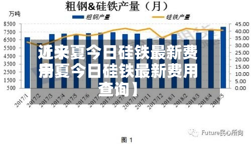 近来【宁夏今日硅铁最新费用宁夏今日硅铁最新费用查询】-第2张图片