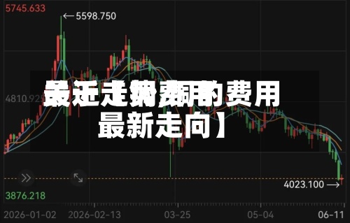 关于【铜费用最近走势,铜的费用最新走向】