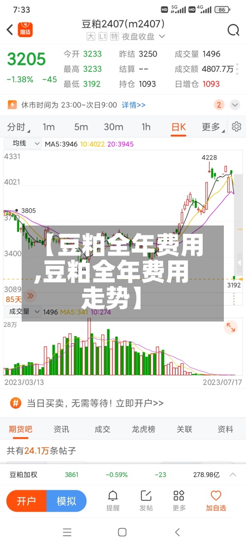 【豆粕全年费用,豆粕全年费用走势】-第3张图片
