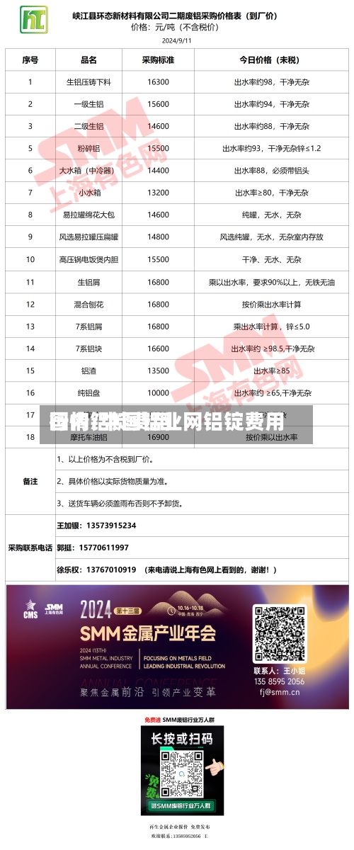 国内铝锭费用行情/中国铝业网铝锭费用