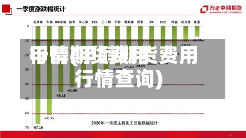 甲醇期货费用行情(甲醇期货费用行情查询)-第3张图片