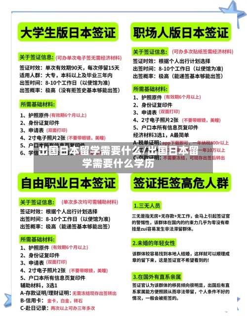 出国日本留学需要什么/出国日本留学需要什么学历
