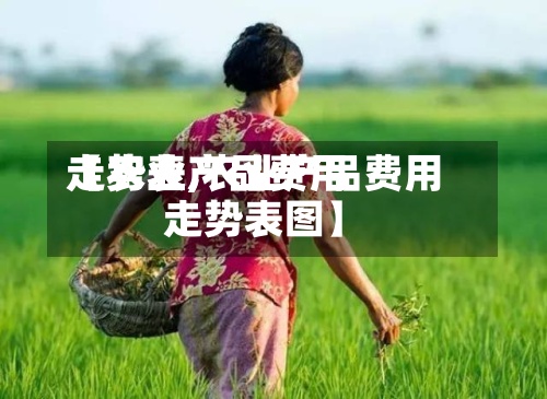 【农业产品费用
走势表,农业产品费用
走势表图】-第2张图片
