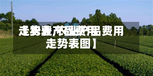 【农业产品费用走势表,农业产品费用走势表图】
