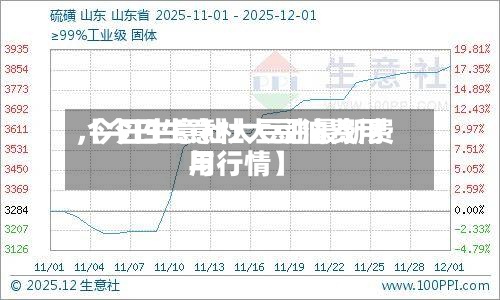 【今日生意社大豆油费用,今日生意社大豆油最新费用与行情】
