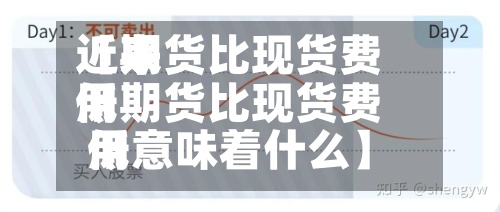 近来【期货比现货费用低期货比现货费用低意味着什么】-第2张图片