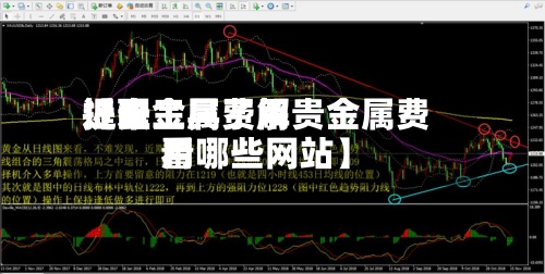 近来【贵金属费用提醒工具了解贵金属费用看哪些网站】-第2张图片