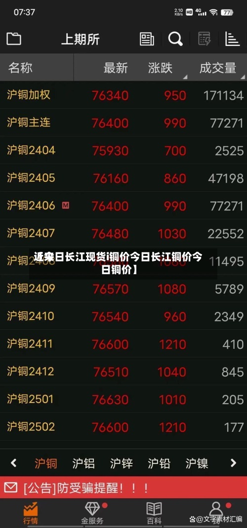 近来【今日长江现货i铜价今日长江铜价今日铜价】-第2张图片