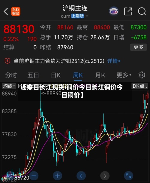 近来【今日长江现货i铜价今日长江铜价今日铜价】-第3张图片