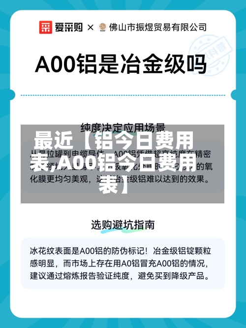 最近【铝今日费用
表,A00铝今日费用
表】-第3张图片