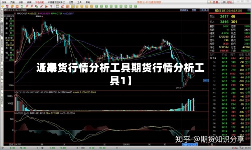 近来【期货行情分析工具期货行情分析工具1】-第3张图片