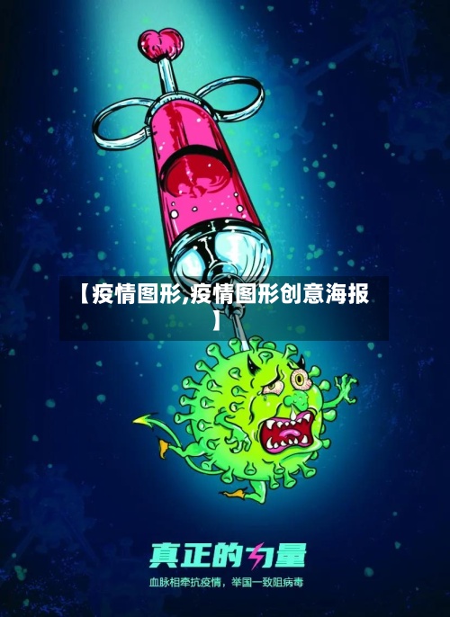【疫情图形,疫情图形创意海报】