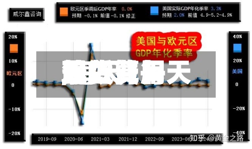 最近【每天现货费用,每天现货费用怎么算】-第3张图片