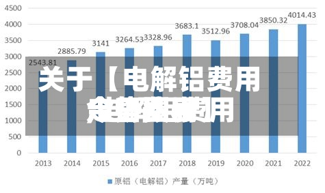 关于【电解铝费用今日费用,电解铝费用今日费用走势图表】