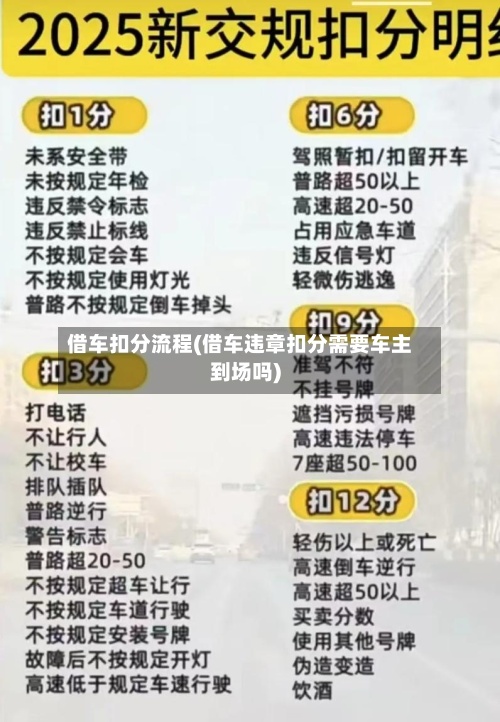 借车扣分流程(借车违章扣分需要车主到场吗)-第1张图片
