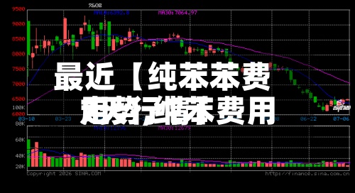 最近【纯苯苯费用走势,纯苯费用7天行情】-第2张图片