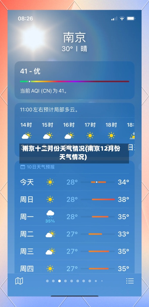 南京十二月份天气情况(南京12月份天气情况)