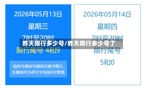 昨天限行多少号/昨天限行多少号了