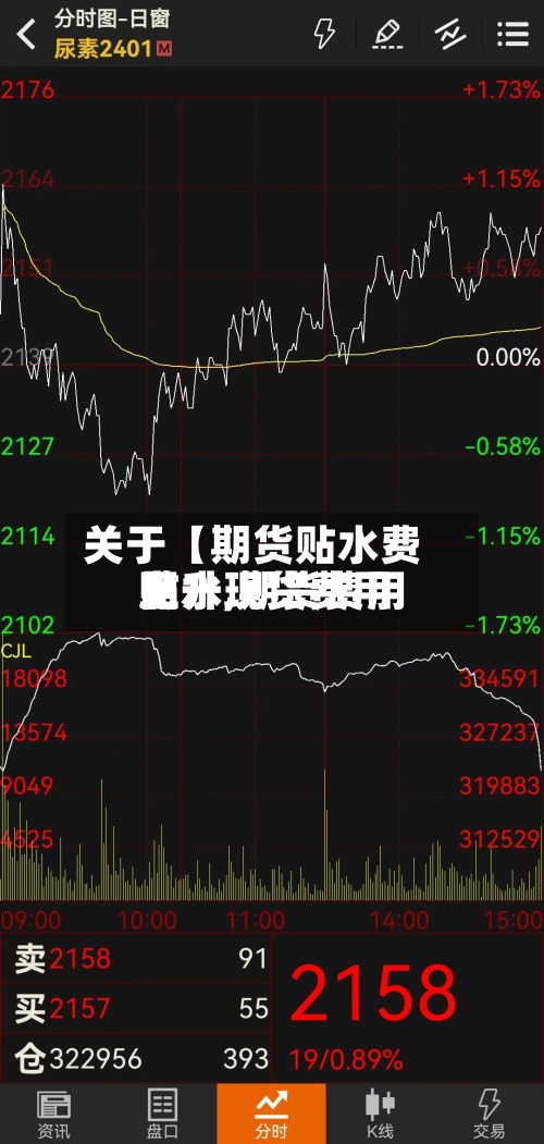 关于【期货贴水费用
上升,期货费用
贴水现货费用
】-第2张图片