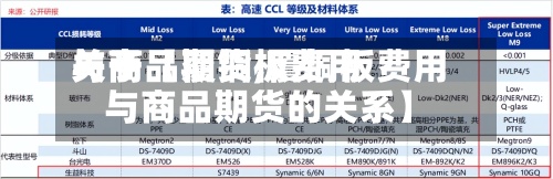 关于【覆铜板费用与商品期货,覆铜板费用与商品期货的关系】