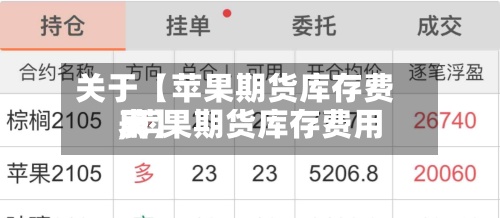 关于【苹果期货库存费用,苹果期货库存费用表】-第2张图片