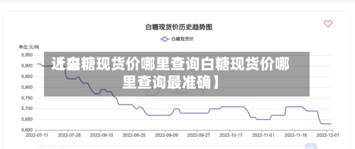 近来【白糖现货价哪里查询白糖现货价哪里查询最准确】-第2张图片