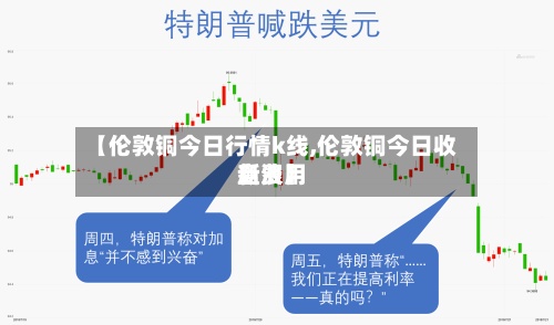 【伦敦铜今日行情k线,伦敦铜今日收盘费用新浪】-第2张图片