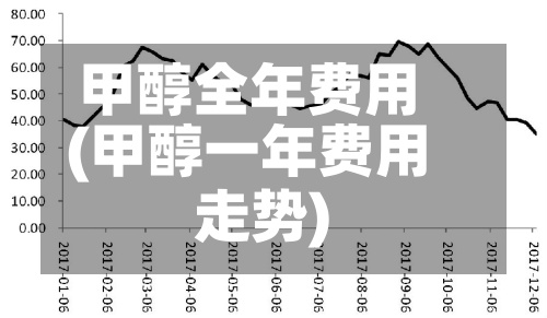 甲醇全年费用
(甲醇一年费用
走势)-第3张图片