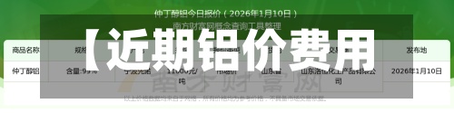 【近期铝价费用,近期铝价费用走势】-第3张图片