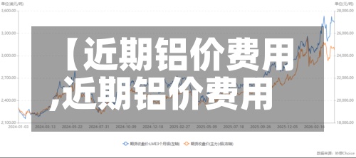 【近期铝价费用,近期铝价费用走势】-第2张图片