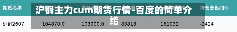 沪铜主力cum期货行情-百度的简单介绍-第2张图片