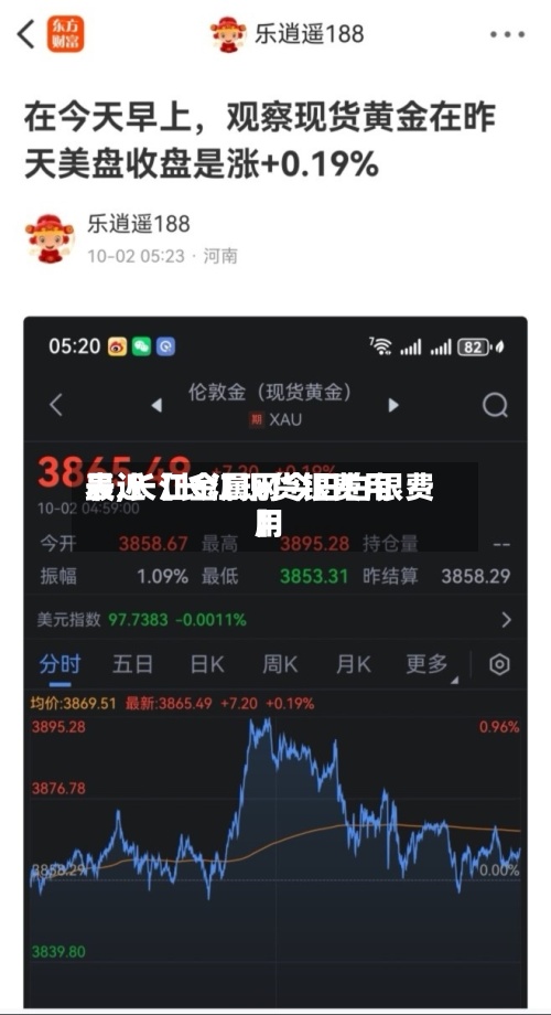 最近【长江现货银费用表,长江金属网今日白银费用】-第3张图片
