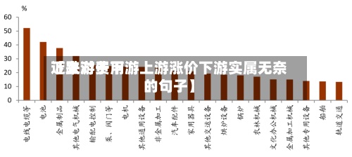 近来【上游费用下跌对于下游上游涨价下游实属无奈的句子】-第2张图片
