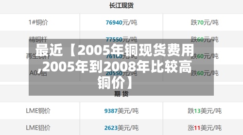 最近【2005年铜现货费用,2005年到2008年比较高铜价】