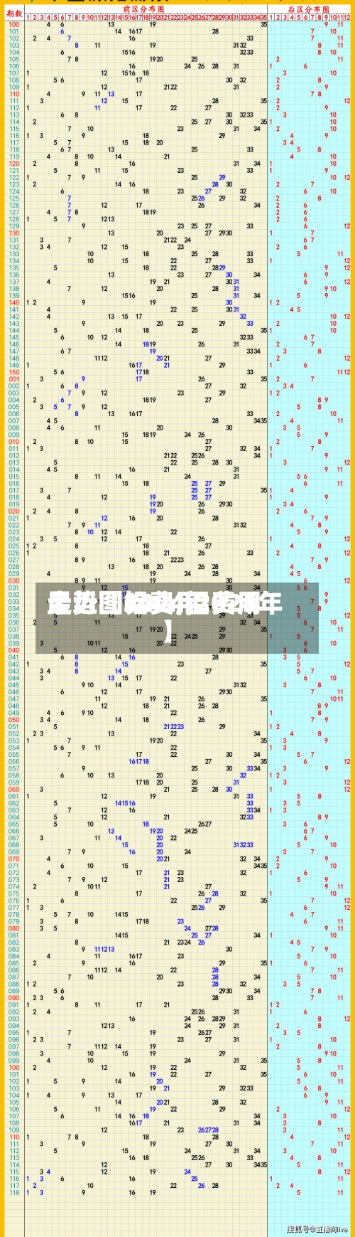 最近【铝费用走势图sina,铝费用走势图2024,2025年】-第2张图片