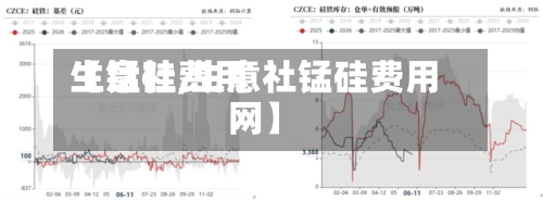 【锰硅费用生意社,生意社锰硅费用网】