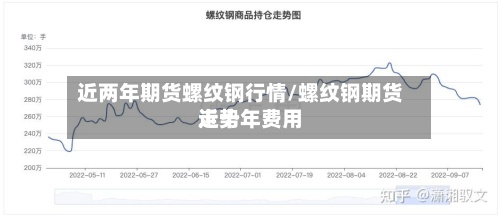 近两年期货螺纹钢行情/螺纹钢期货近十年费用走势-第2张图片
