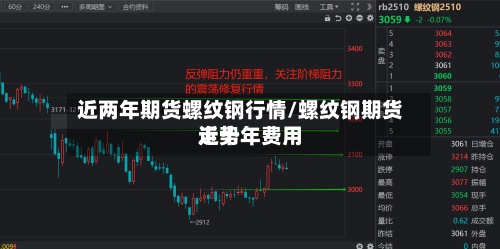 近两年期货螺纹钢行情/螺纹钢期货近十年费用走势-第3张图片