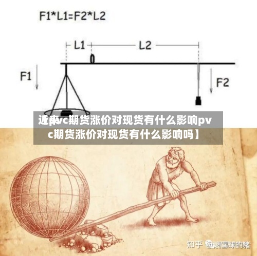 近来【pvc期货涨价对现货有什么影响pvc期货涨价对现货有什么影响吗】