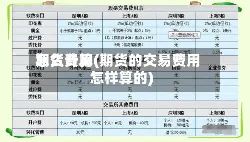 期货费用
怎么计算(期货的交易费用
怎样算的)-第3张图片