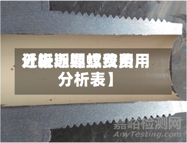 近来
【近期螺纹费用
分析近期螺纹费用
分析表】-第2张图片