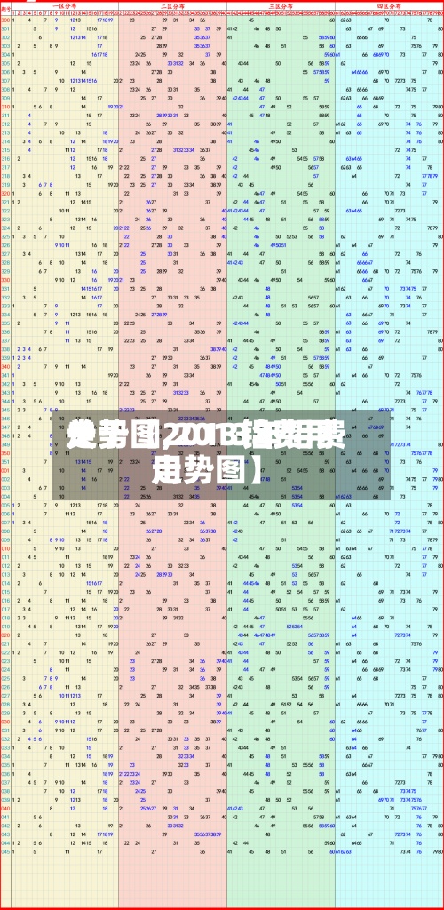 关于【2013铝费用走势图,2013年铝费用走势图】