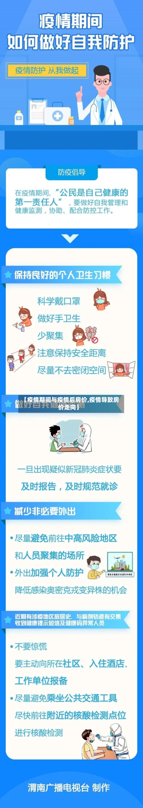 【疫情期间与疫情后房价,疫情导致房价走向】-第2张图片