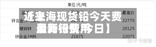 近来【上海现货铅今天费用上海铅费用最新行情 今日】-第2张图片