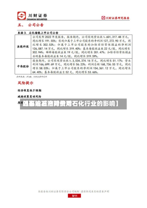 近来【石油减产对费用的影响石油降价对石化行业的影响】-第3张图片