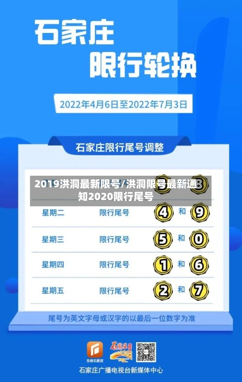 2019洪洞最新限号/洪洞限号最新通知2020限行尾号