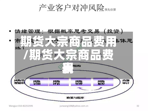 期货大宗商品费用/期货大宗商品费用表-第2张图片