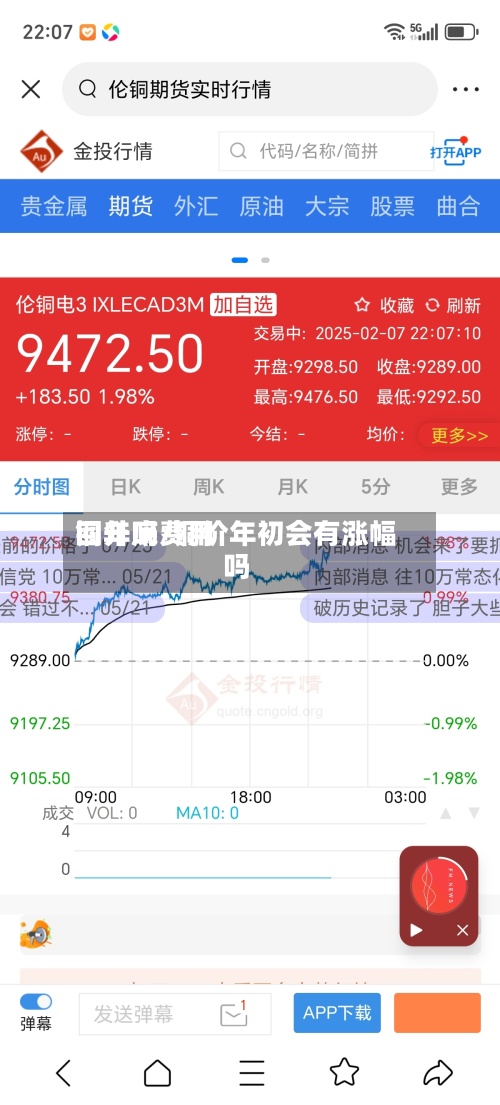 铜年底费用
回升吗/铜价年初会有涨幅吗-第2张图片